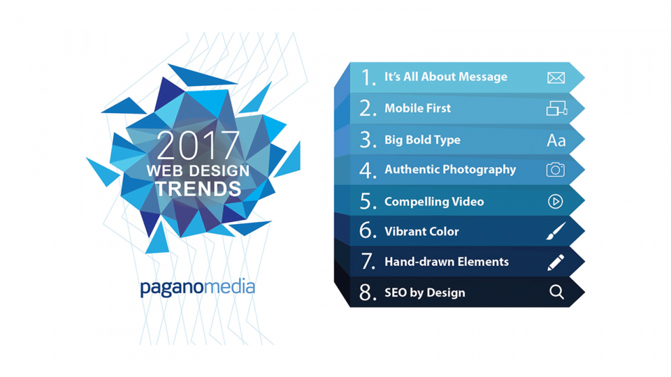 2017 Web Design Trends large