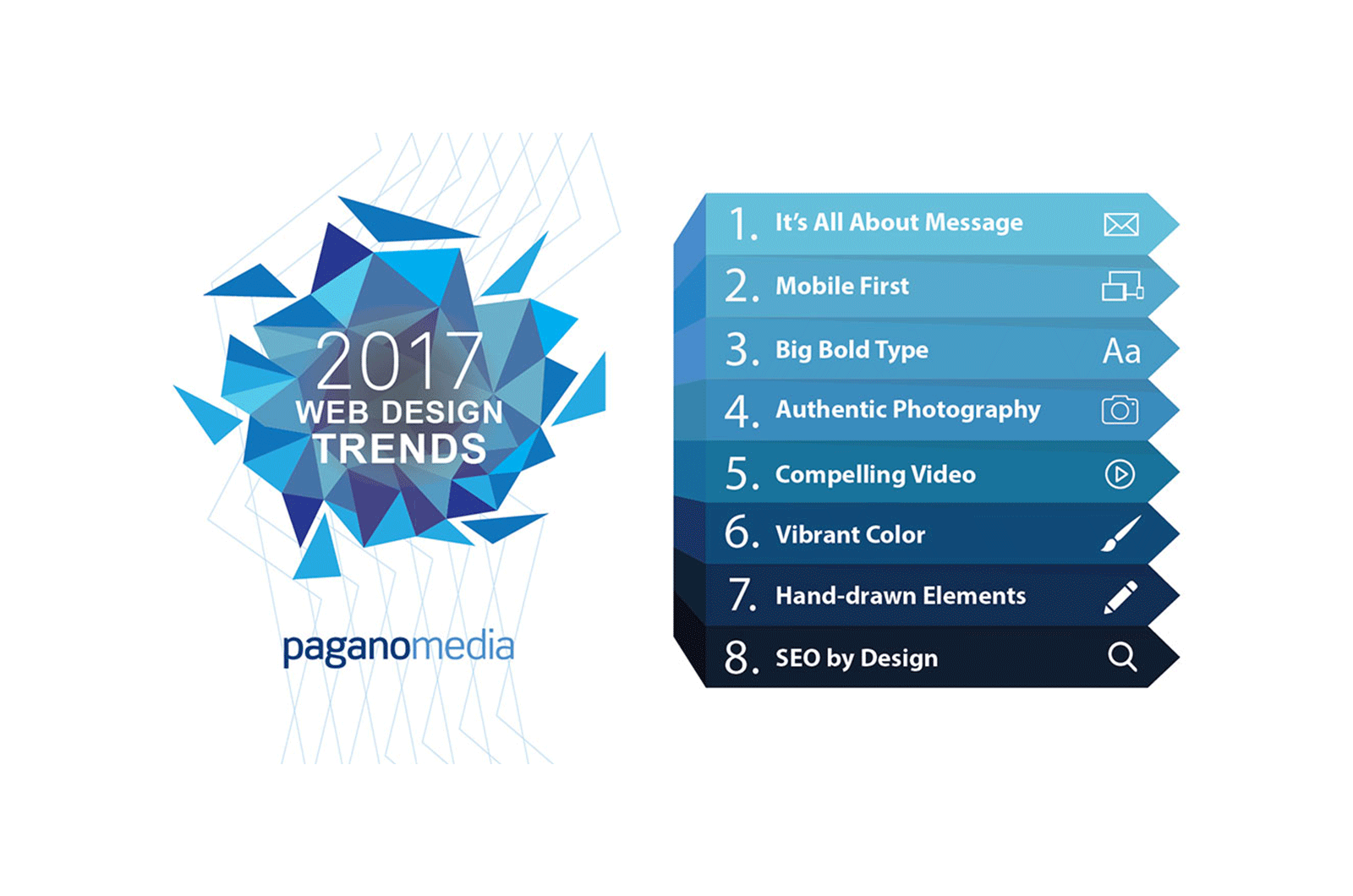 2017 Web Design Trends large