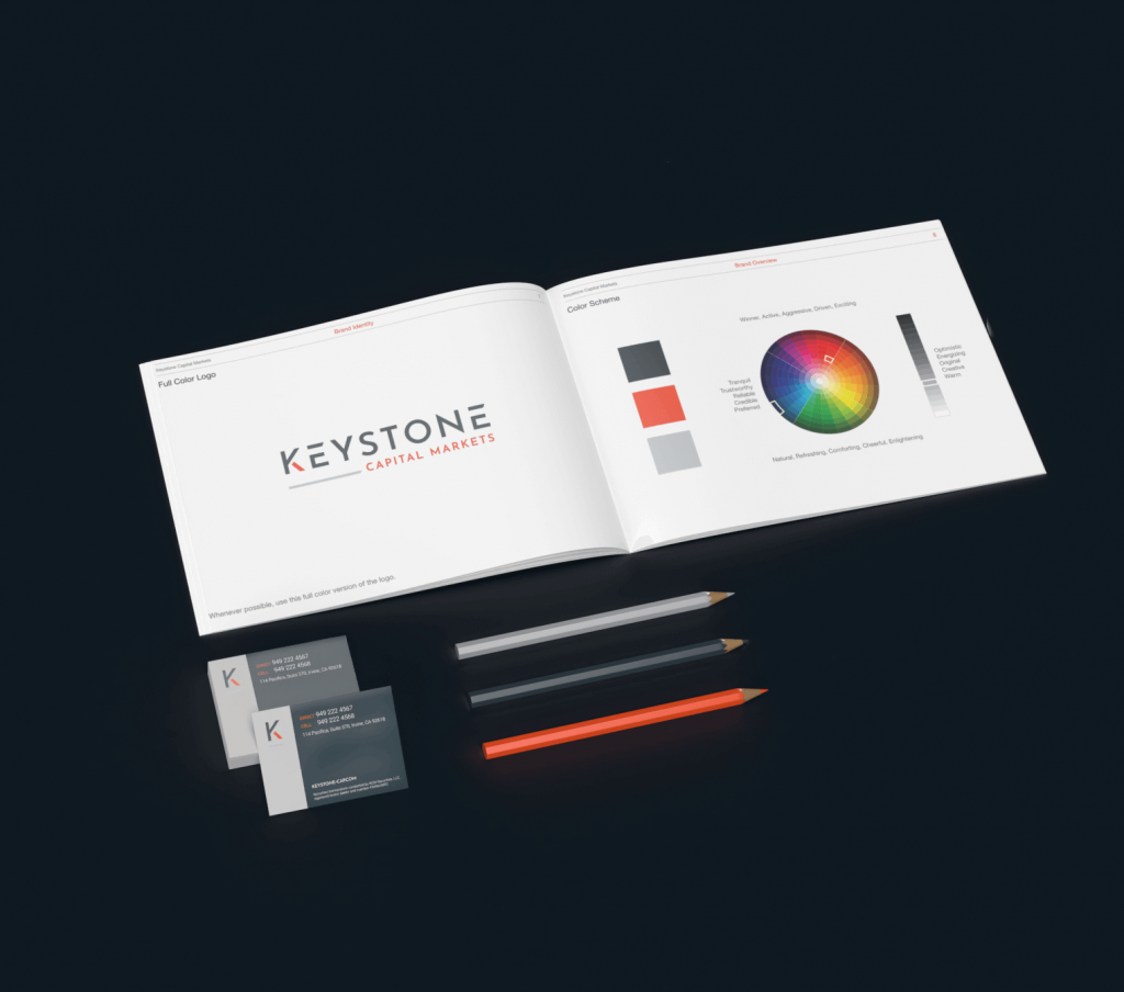 Branding Featured Image 2 Cropped