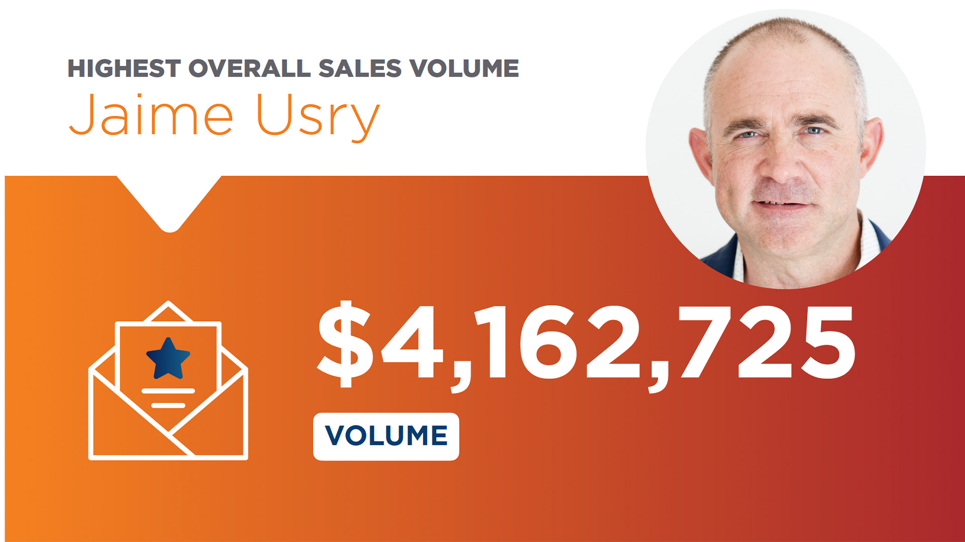 Corporate Kickoff Event Production Renewal by Andersen