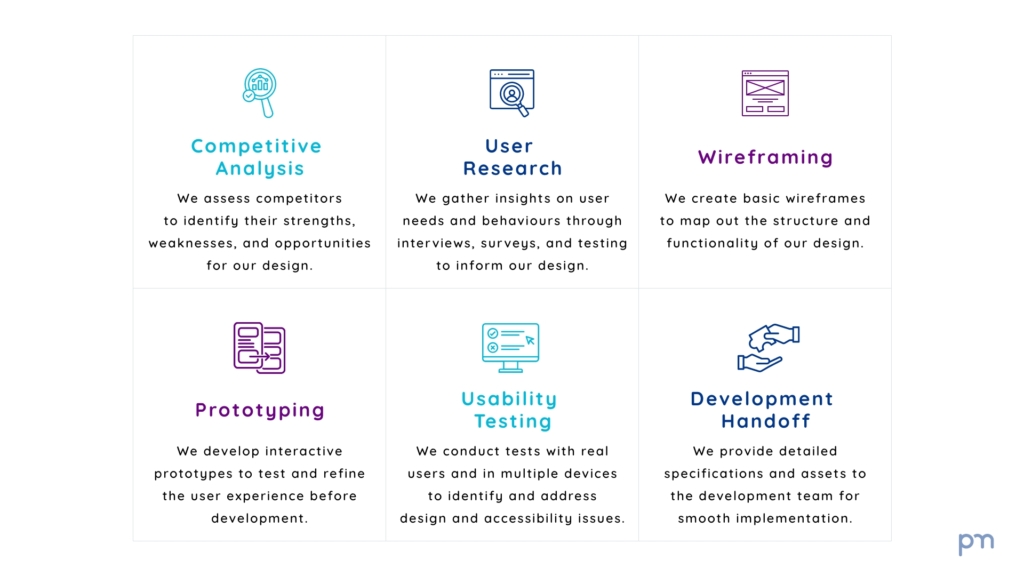 04 UX Toolkit