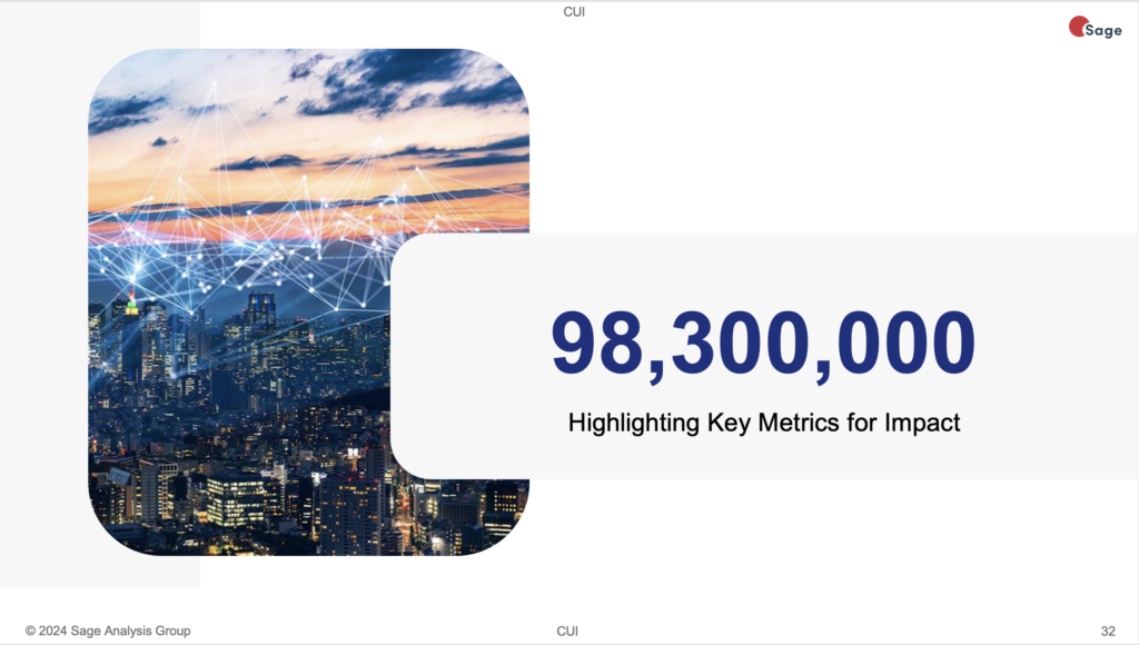 key metric slide design for sage